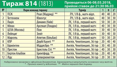 814 тираж лотереи СпортПрогноз