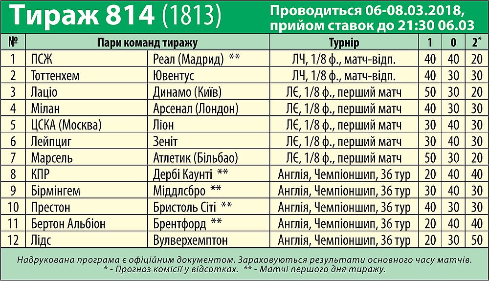 железные бесплатные прогнозы на спорт